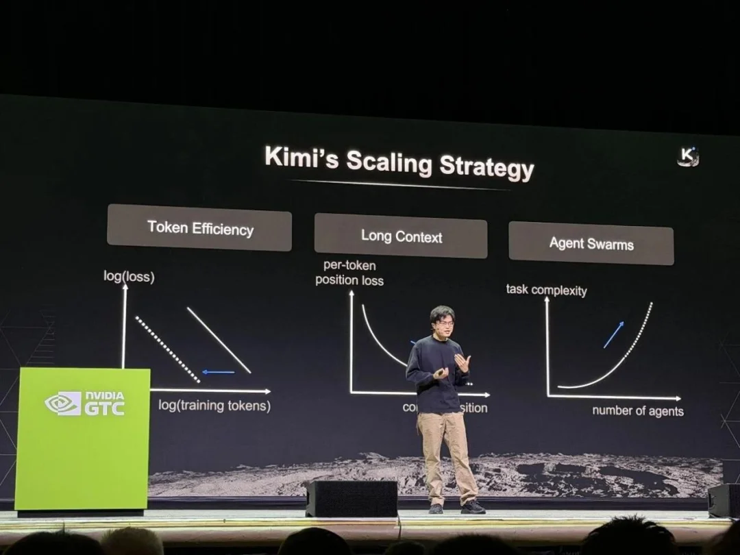 3个月估值翻4倍：Kimi的沉寂与狂飙