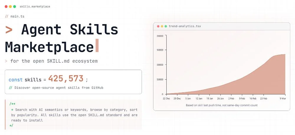 从能力到商品：Skills市场正在重塑开发者的生产方式