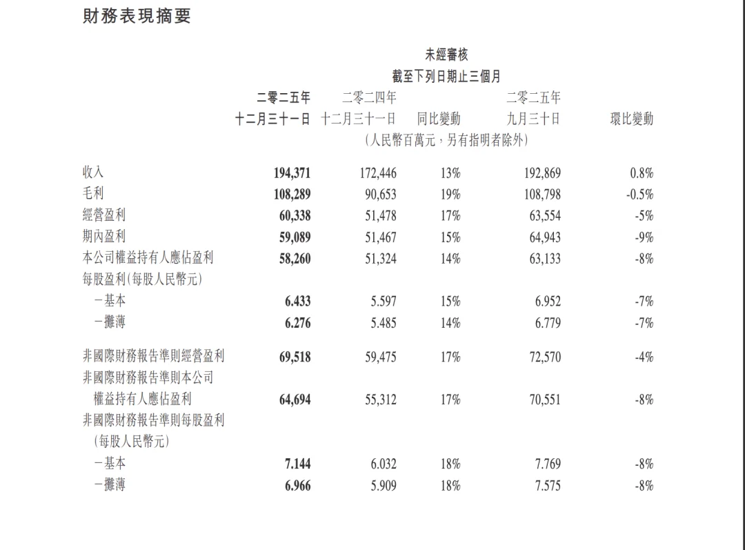 858亿砸AI，腾讯杀入「AI战争」