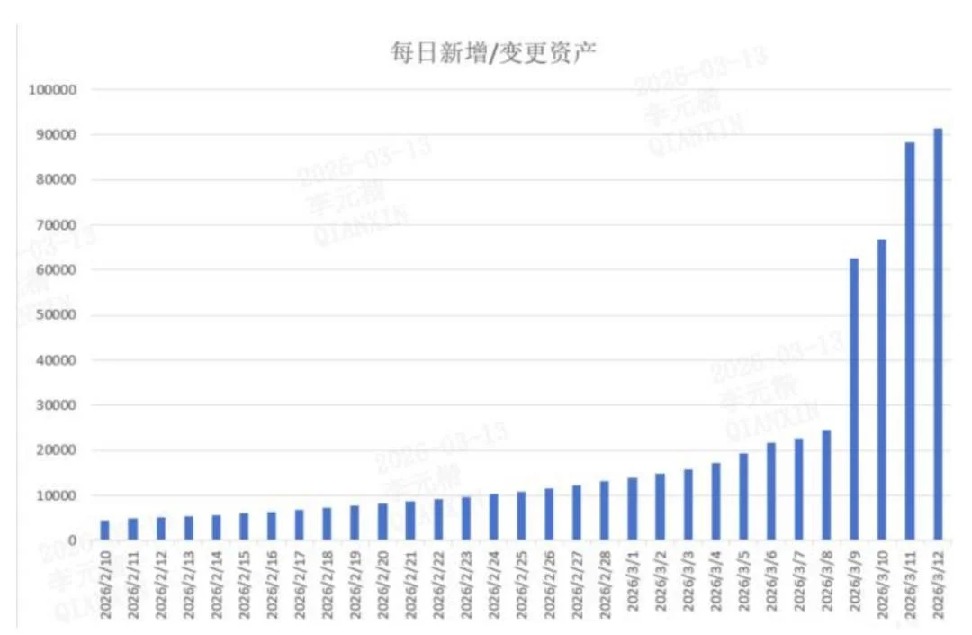 “token粉碎机”提出五大挑战，AI Infra如何接得住OpenClaw