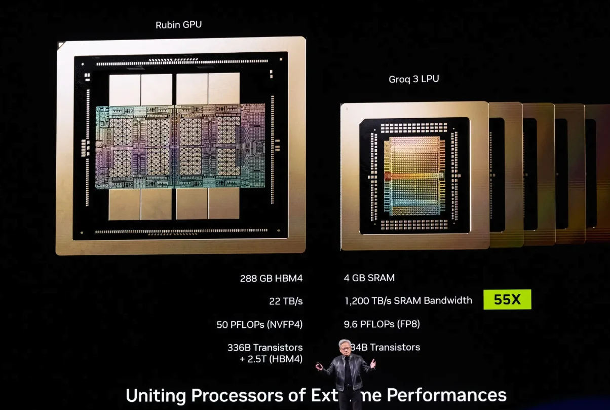 美参议员致信黄仁勋：英伟达与 Groq 授权交易或规避反垄断审查