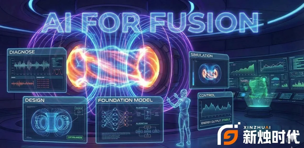 AI加速可控核聚变商业化，新烛时代完成6000万元天使轮融资｜融资速递