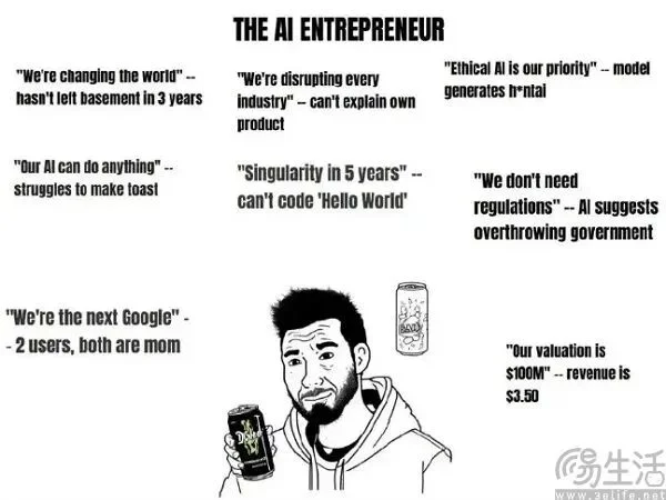 付费订阅留不住用户，AI应用为何活得如此拧巴