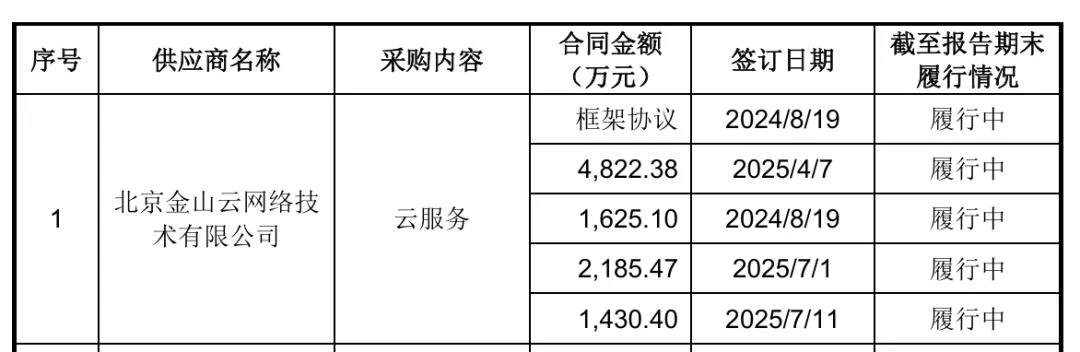净利率比腾讯高，宇树科技为啥那么赚钱？