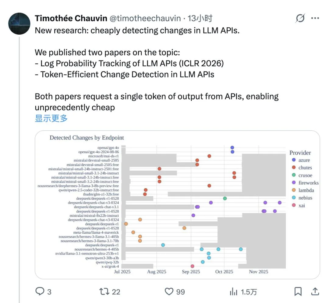 1个Token测出模型降级调包，成本砍到千分之一，API供应商的小伎俩全曝光了