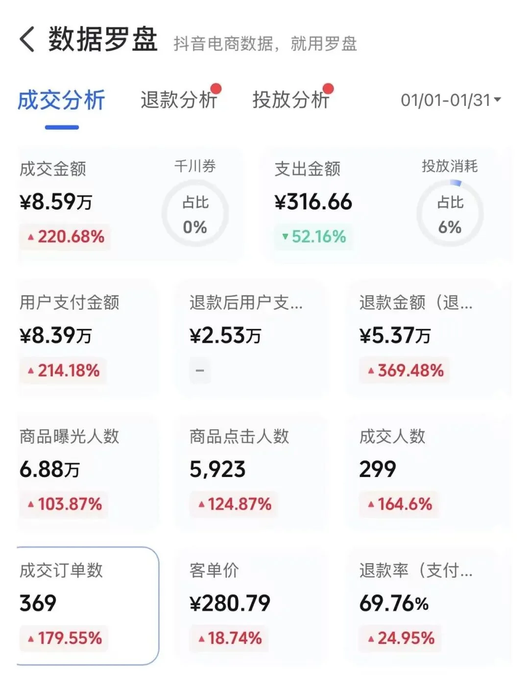 我的“一人公司”，是怎么搞钱的？