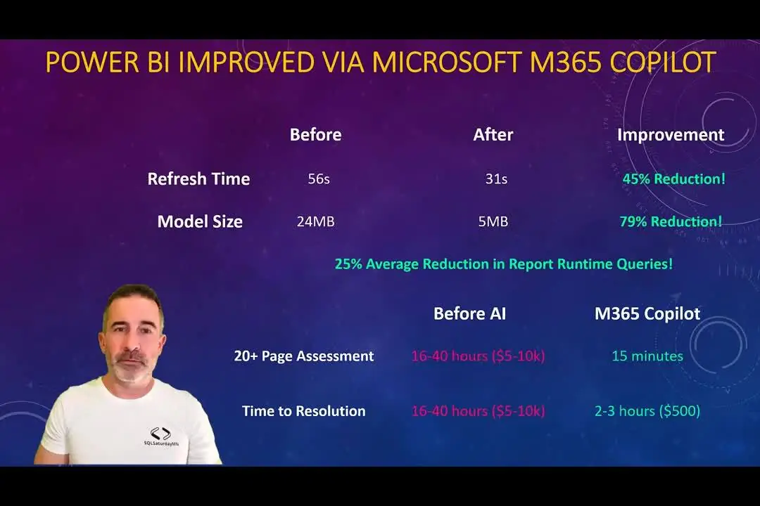 出方案从 40 小时缩至 15 分钟：微软宣称 M365 Copilot 现可替代 Power BI 优化专家
