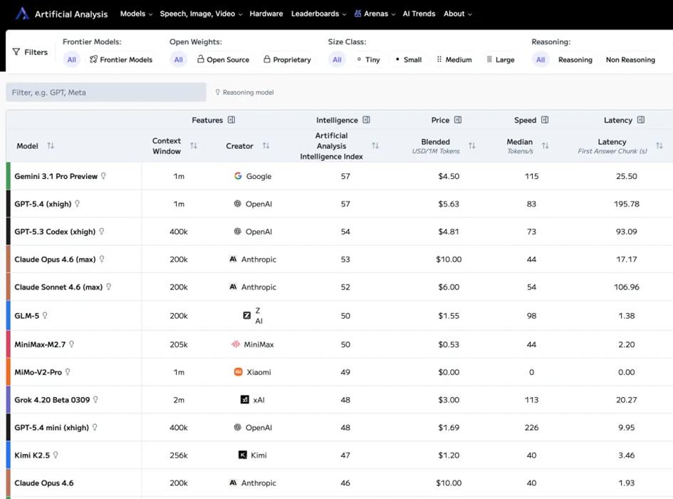 人民想念DeepSeek