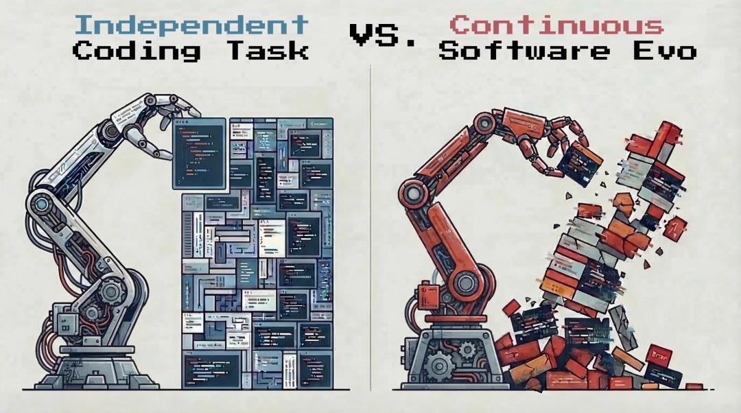 OpenClaw代码越改越崩？新研究EvoClaw揭示：Agents持续开发成功率仅13.37%