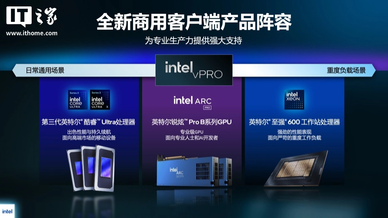 英特尔发布基于第三代酷睿 Ultra 处理器 vPro 平台