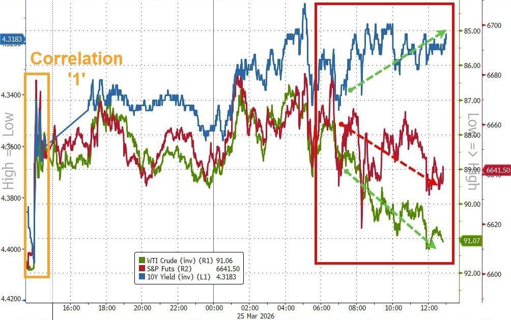 Arm版“英伟达时刻”降临，两大AI基建龙头逆势狂飙