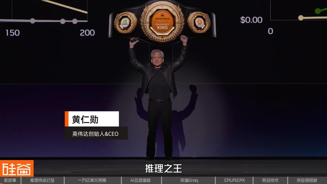 深度解析2026 GTC：英伟达万亿订单背后的AI大爆发、Token经济学与失衡供应链