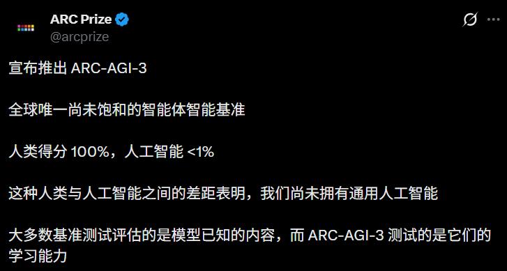 全球顶尖大模型一夜惨遭血洗，最难测试人类拿满分，AI第一名得0.2%分