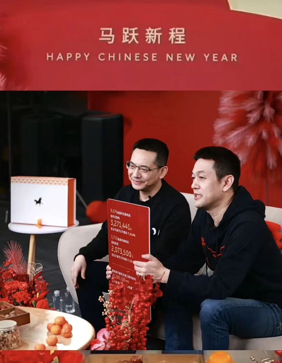 推十款新车，李斌放话：蔚来2026剑指全年盈利