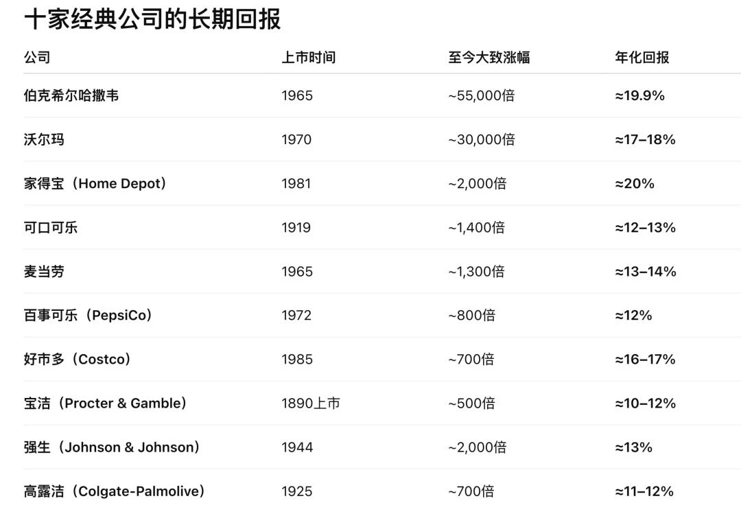 为什么拼多多看起来没有“AI焦虑”