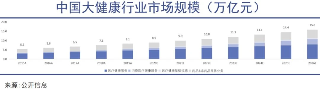 高强度营销撑不起蚂蚁阿福