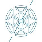 Predictive Equations