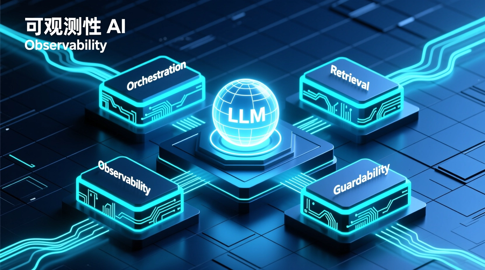大语言模型应用架构